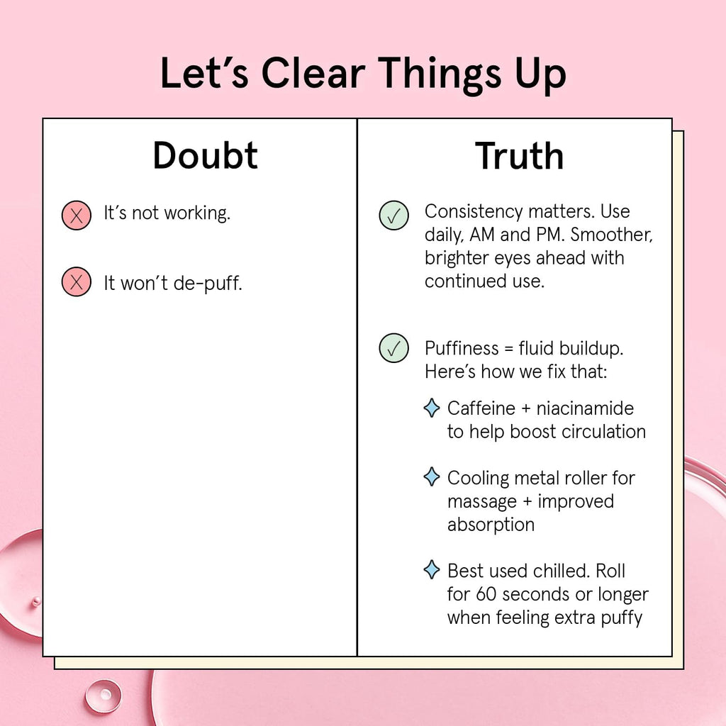 grace & stella Award Winning Under Eye Brightener with Rose Quartz Rollerball - Centella Asiatica & Caffeine Under Eye Serum for Dark Circles & Puffiness - Travel Essentials, Vegan (15ml/0.51floz)