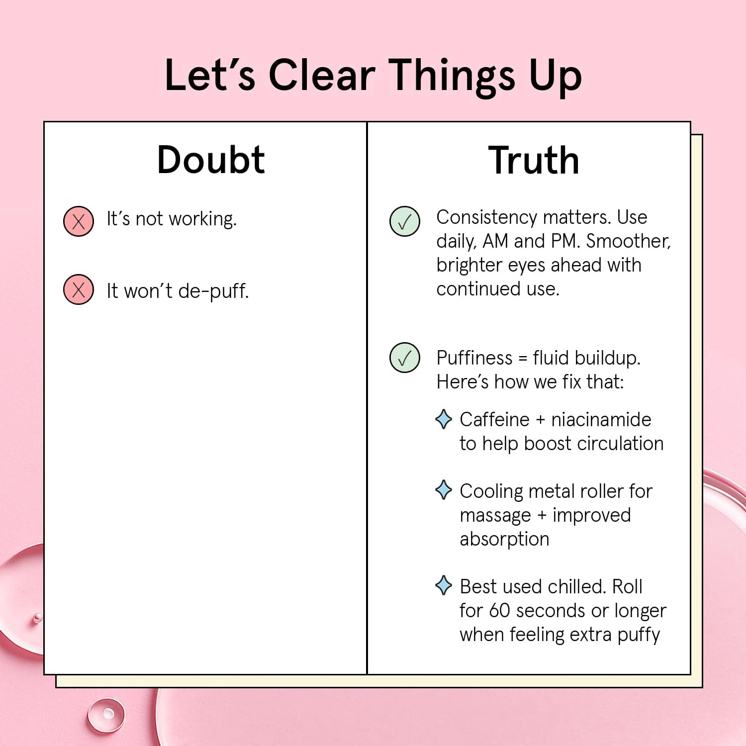 grace & stella Award Winning Under Eye Brightener with Rose Quartz Rollerball - Centella Asiatica & Caffeine Under Eye Serum for Dark Circles & Puffiness - Travel Essentials, Vegan (15ml/0.51floz)