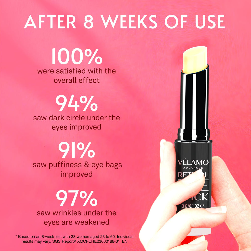 VELAMO ADVANCED Retinol Face Stick – Reduces Fine Lines, Wrinkles & Uneven Texture in 4–8 Weeks – For Mature Skin, Women & Men – 0.28 OZ/8g