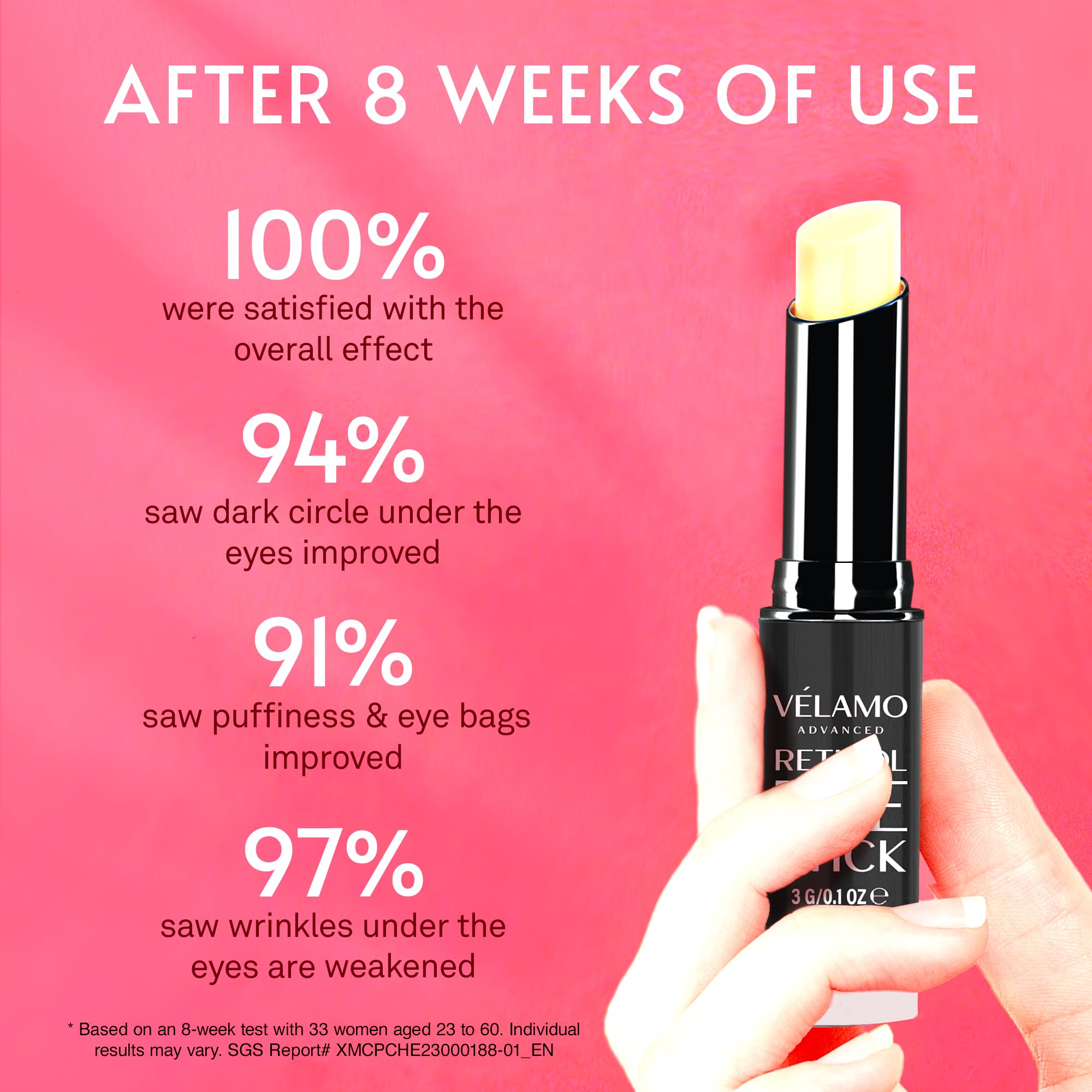 VELAMO ADVANCED Retinol Face Stick – Reduces Fine Lines, Wrinkles & Uneven Texture in 4–8 Weeks – For Mature Skin, Women & Men – 0.28 OZ/8g
