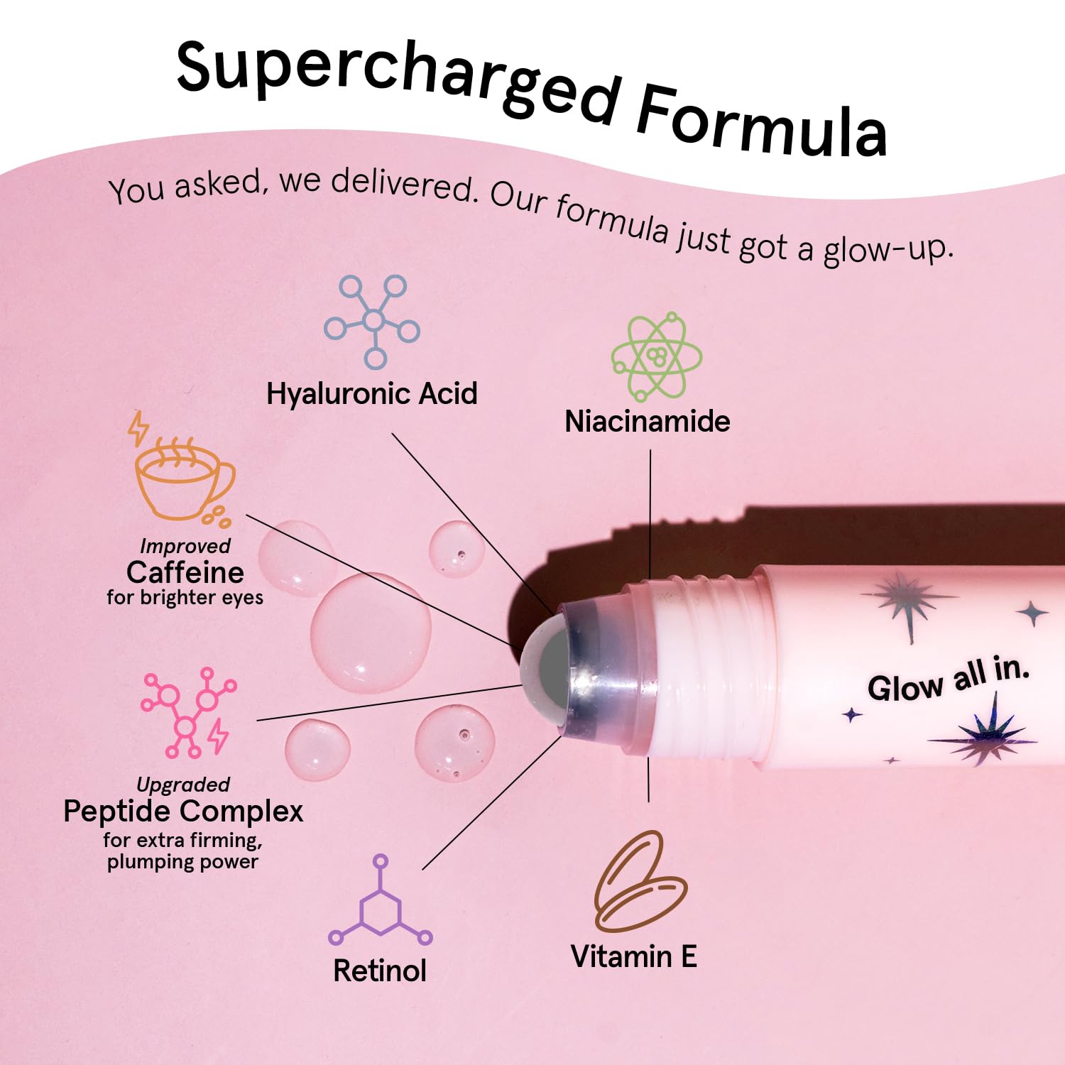 grace & stella Award Winning Under Eye Brightener with Rose Quartz Rollerball - Centella Asiatica & Caffeine Under Eye Serum for Dark Circles & Puffiness - Travel Essentials, Vegan (15ml/0.51floz)