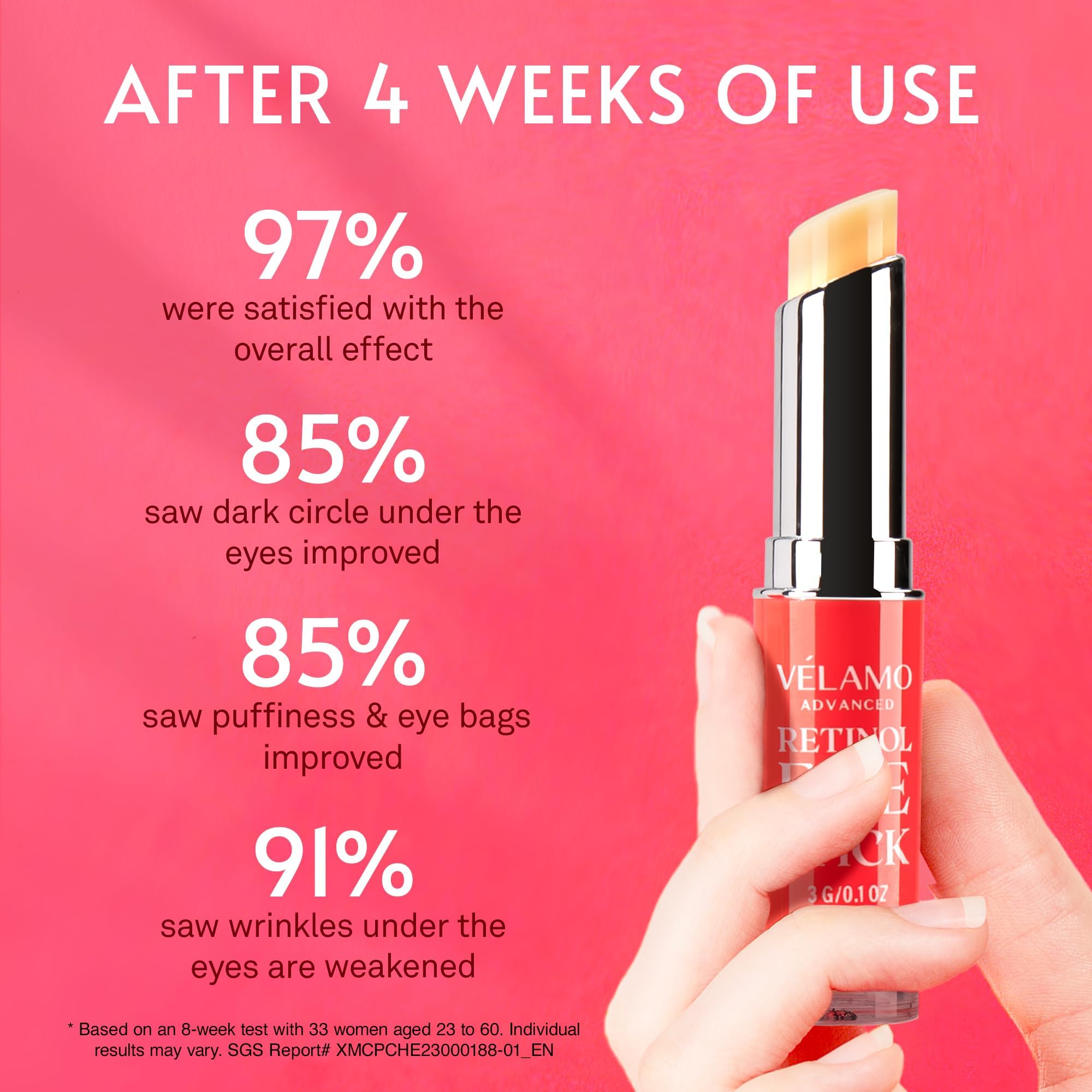 VELAMO ADVANCED Retinol Face Stick – Reduces Fine Lines, Wrinkles & Uneven Texture in 4–8 Weeks – For Mature Skin, Women & Men – 0.28 OZ/8g