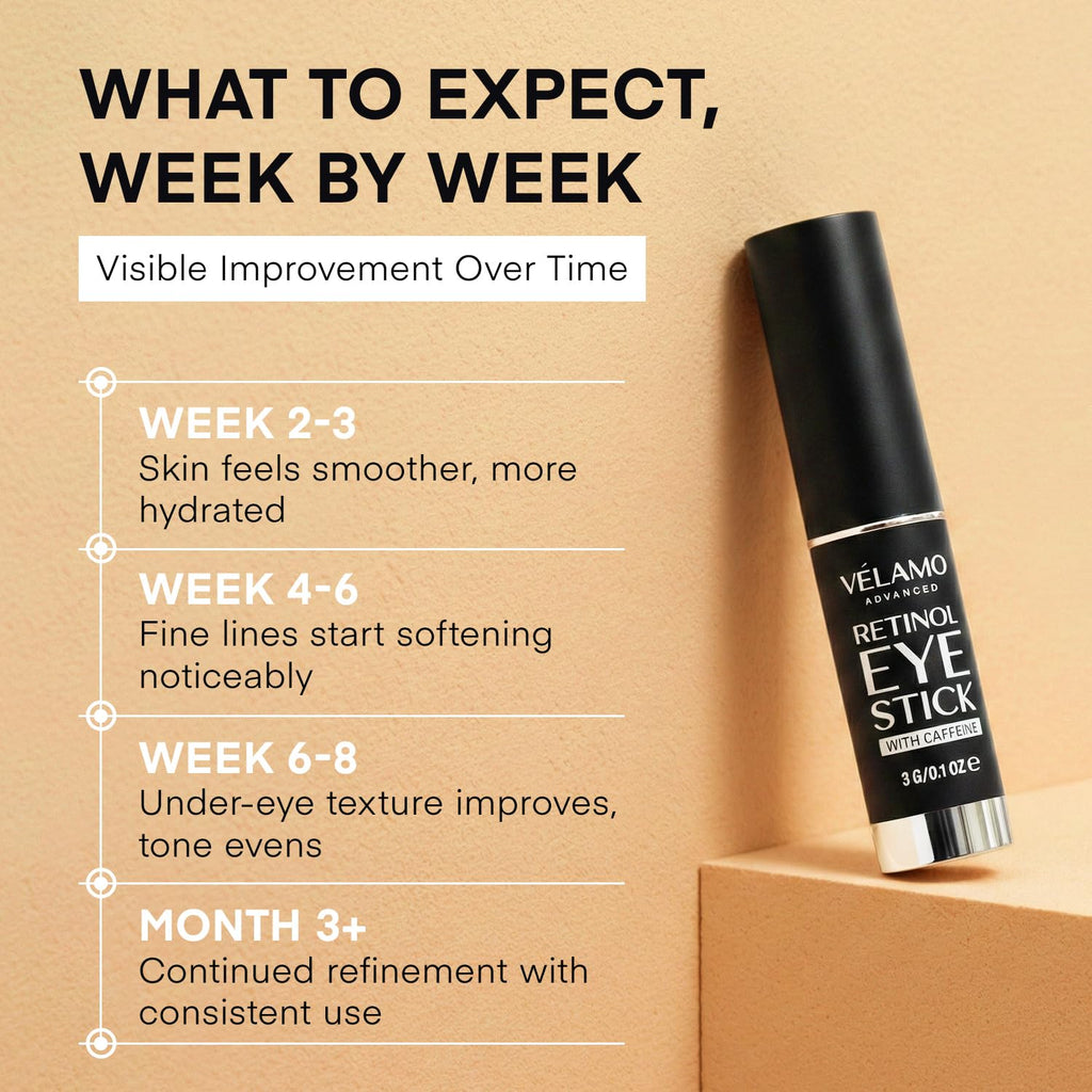 VELAMO ADVANCED Retinol Face Stick – Reduces Fine Lines, Wrinkles & Uneven Texture in 4–8 Weeks – For Mature Skin, Women & Men – 0.28 OZ/8g