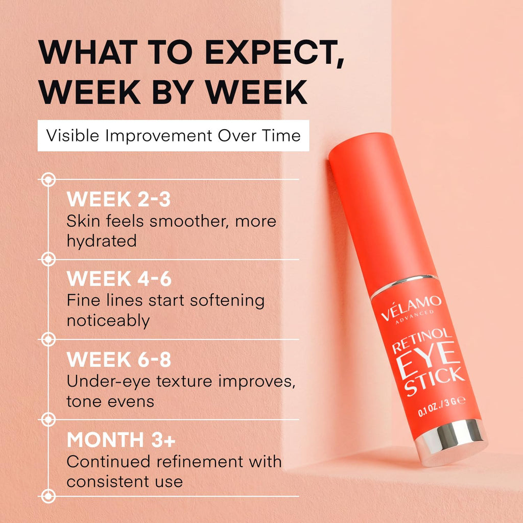 VELAMO ADVANCED Retinol Face Stick – Reduces Fine Lines, Wrinkles & Uneven Texture in 4–8 Weeks – For Mature Skin, Women & Men – 0.28 OZ/8g