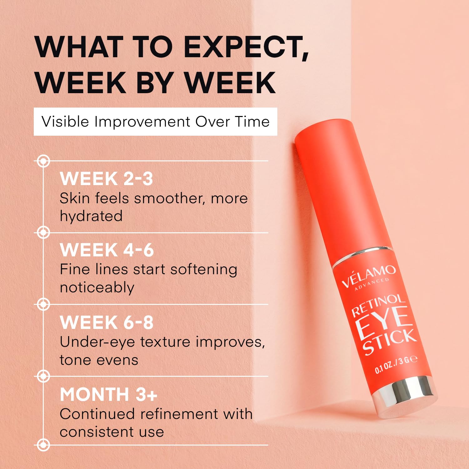 VELAMO ADVANCED Retinol Face Stick – Reduces Fine Lines, Wrinkles & Uneven Texture in 4–8 Weeks – For Mature Skin, Women & Men – 0.28 OZ/8g