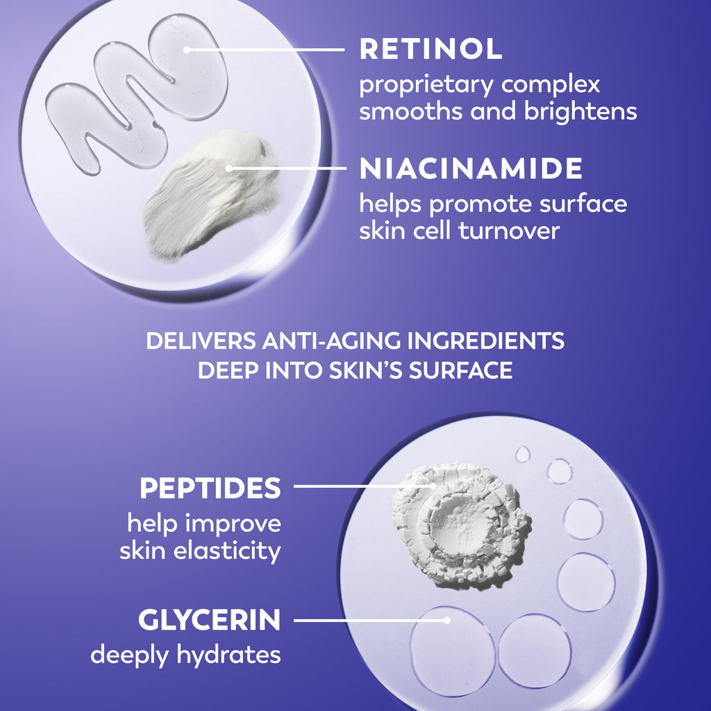 Olay Retinol Night Cream for Women, Anti-Aging Face Moisturizer, Fragrance-Free, Non Greasy - Anti-Wrinkle, Smooth Fine Lines, Hydrating Skin Care - Triple Collagen Cream, Peptide, Niacinamide, 1.7oz
